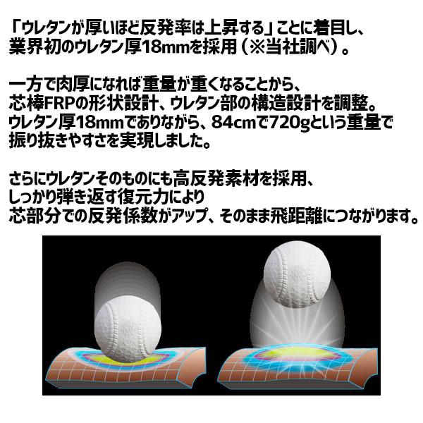 エスエスケイ（SSK） 野球 SSK MM18 ジュニア FRP製 バット 軟式複合