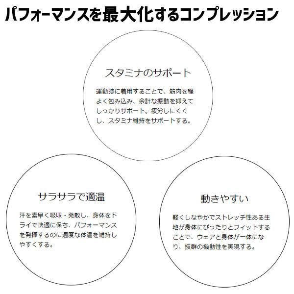 ＼26(日)最大ポイント16倍／ 野球 アンダーアーマー 野球 アンダーシャツ ベースボール UA ウェア ヒートギア ショートスリーブ ユース ハイネック 半袖 ジュニ｜swallow4860jp｜11