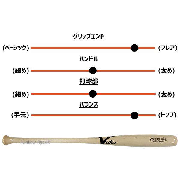 Victus（ビクタス） 野球 吉田正尚 Japan Pro Model バット 硬式木製