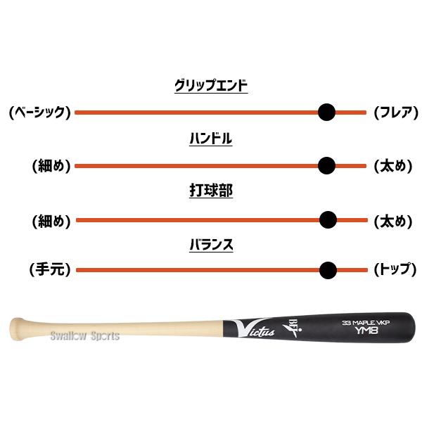Victus（ビクタス） 野球 Maru Japan Pro Model バット 硬式木製バット