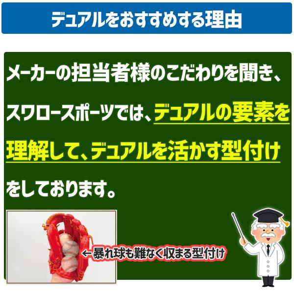 Wilson 野球グローブ 野球 ウィルソン ラベル交換済み 湯もみ Wilson 野球グローブ 野球 ウィルソン ラベル交換済み 湯もみ