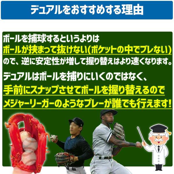 Wilson 野球グローブ 野球 ウィルソン ラベル交換済み 湯もみ Wilson 野球グローブ 野球 ウィルソン ラベル交換済み 湯もみ