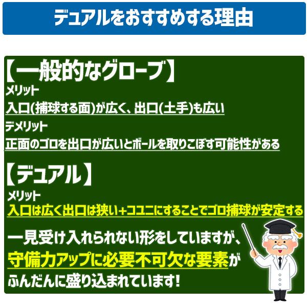 中谷、 Minute Sales Person 、ウィルソンラーニング backend=imagemagick;version=1;
