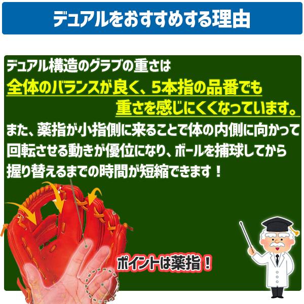 Wilson（ウイルソン） 野球 ウィルソン 軟式グローブ グラブ Wilson