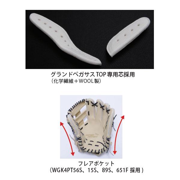 20%OFF 野球 ワールドペガサス 硬式グローブ 高校野球対応 グラブ グランドペガサス TOP オールラウンド用 内野 投手 WGK4PT651F｜swallow4860jp｜15