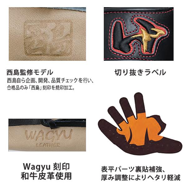 ワールドペガサス（WORLD PEGASUS） 野球 グランドペガサスTH 硬式