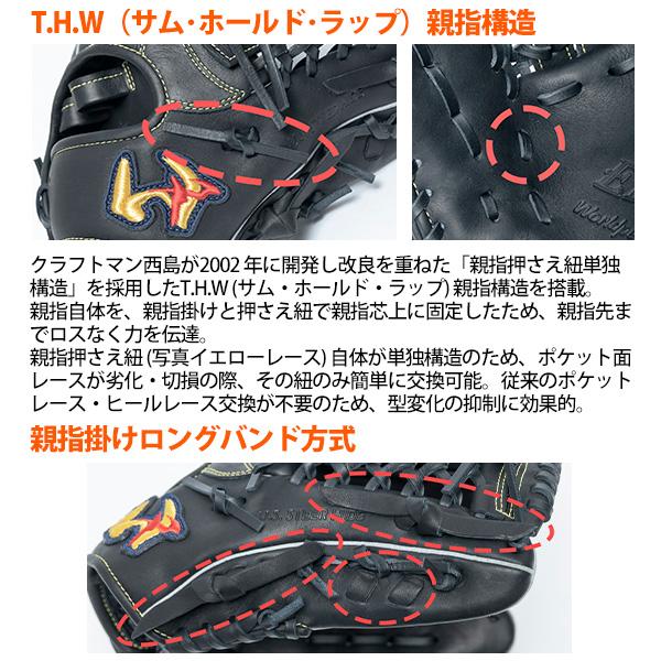 ワールドペガサス（WORLD PEGASUS） 野球 エディット 軟式グローブ