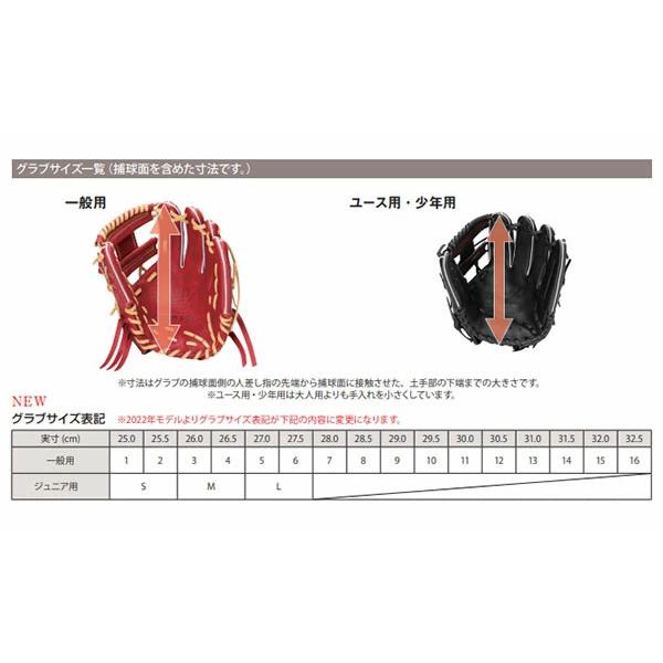 野球 ザナックス 硬式グローブ 高校野球対応 グラブ トラスト ハイスタンダードモデル ユーティリティーライン 高校野球対応｜swallow4860jp｜10