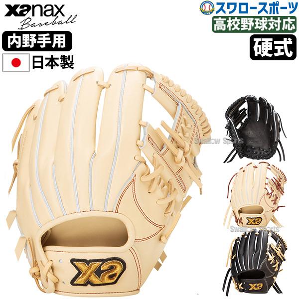 ザナックス 野球 硬式 グローブ グラブ トラストエックス 内野手用 右