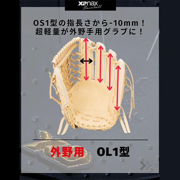 ザナックス 野球 硬式グローブ 外野手用 トラストエックス 右投用 左投