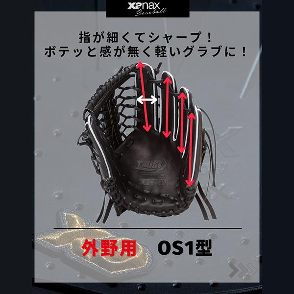 ザナックス 野球 硬式 グローブ グラブ トラストエックス 外野手用 右