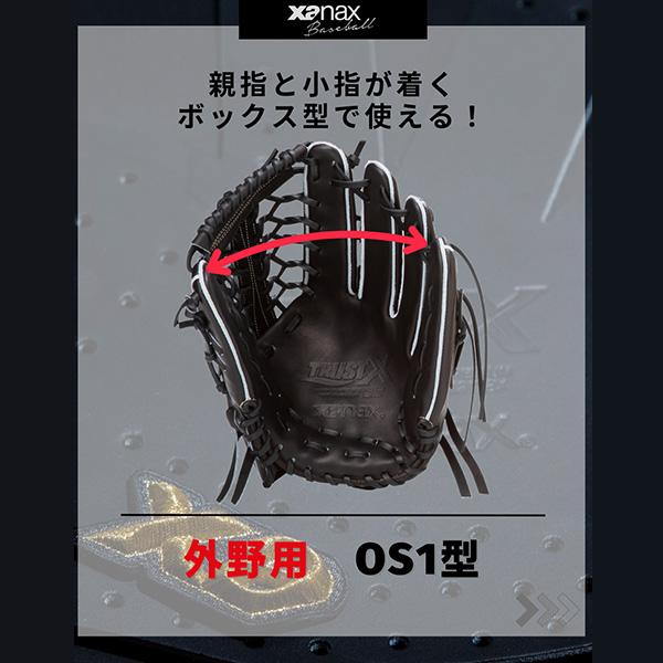 ザナックス 野球 硬式 グローブ グラブ トラストエックス 外野手用 右