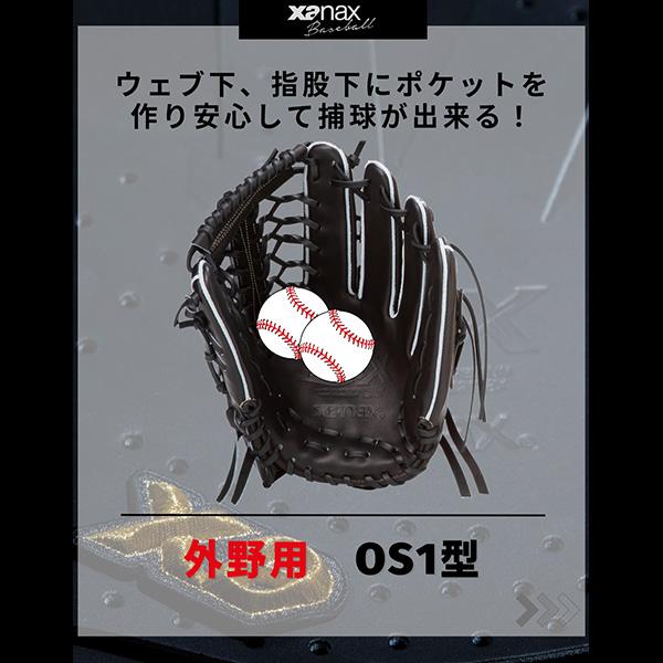 ザナックス 野球 硬式 グローブ グラブ トラストエックス 外野手用 右