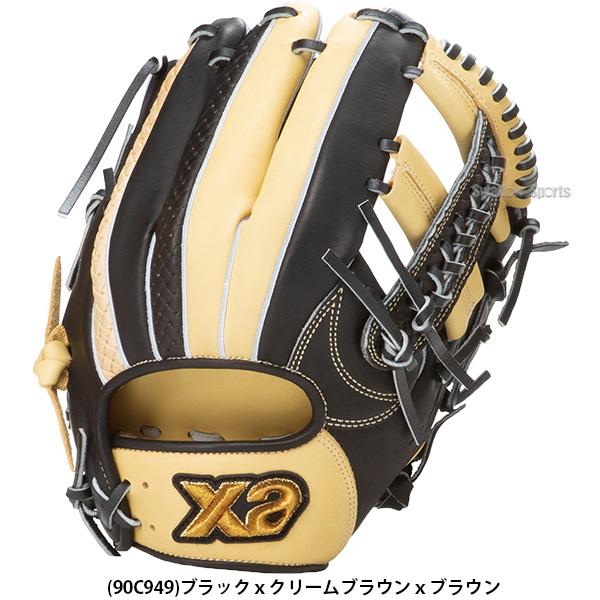 ザナックス 野球 軟式グローブ グラブ トラストエックス 内野 ザナックス 野球 軟式グローブ グラブ トラストエックス 内野