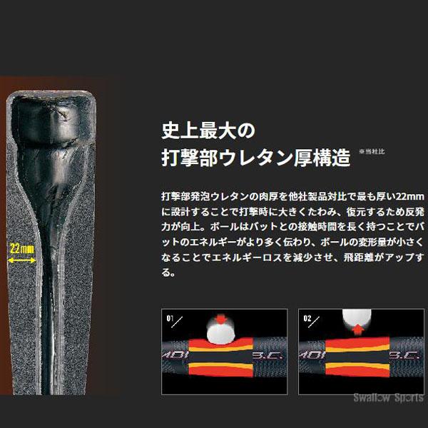ブラックキャノン 野球 バット 軟式 一般軟式 ゼット 限定 FRP ブラックキャノン 野球 バット 軟式 一般軟式 ゼット 限定 FRP