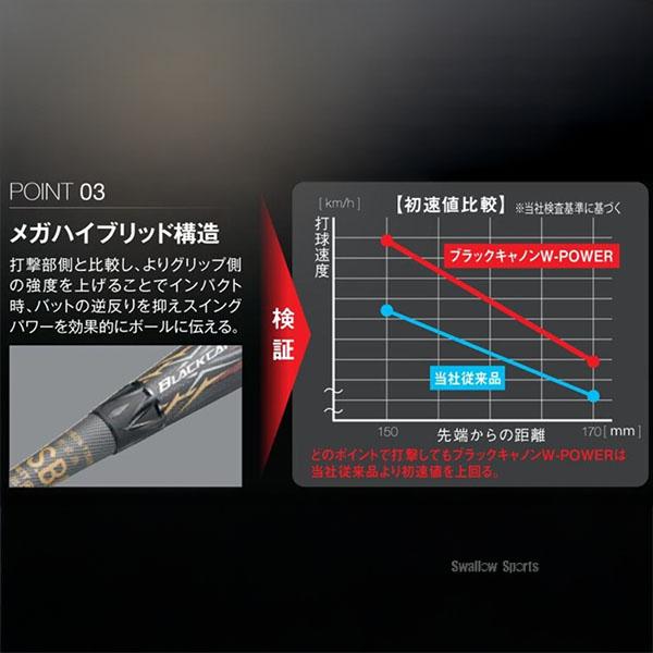 ブラックキャノン 野球 ゼット バット カーボン 軟式バット 高反発