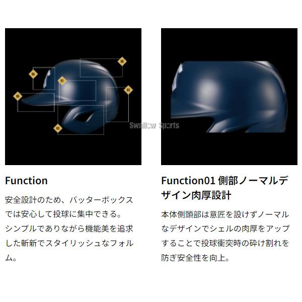 ゼット（ZETT） 野球 ヘルメット 片耳 軟式 右打者 左打者 一般 黒 紺