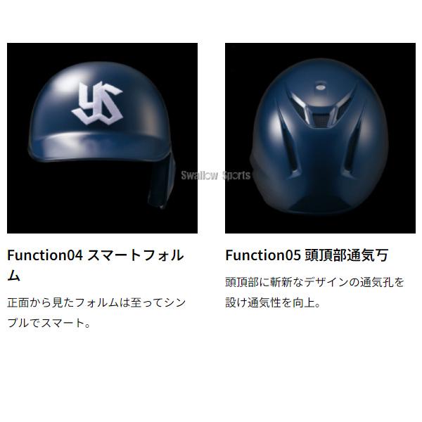 ゼット（ZETT） 野球 ヘルメット 片耳 軟式 右打者 左打者 一般 黒 紺