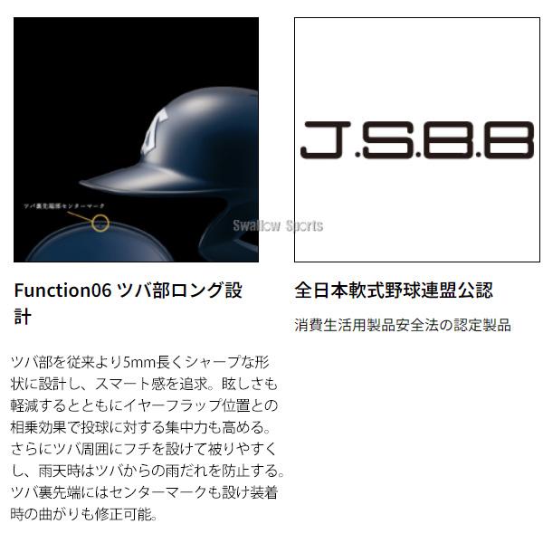 ZETT 野球用ヘルメット（左打者用）Oサイズ ゼット（ZETT） 野球 ヘルメット 片耳 軟式 右打者 左打者 一般 黒 紺