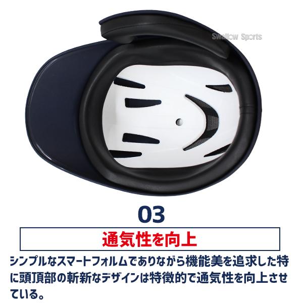 ゼット（ZETT） 野球 スワロー限定 つや消し ヘルメット 片耳 耳なし
