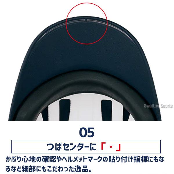 ゼット（ZETT） 野球 ヘルメット 軟式用 軟式野球 つや消し 両耳 JSBB