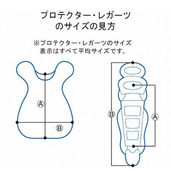 ゼット（ZETT） 野球 防具 捕手用 キャッチャー用 軟式用 4点セット