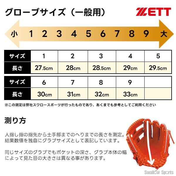ゼット（ZETT） 野球 プロステイタス スワロー限定 オーダー 軟式