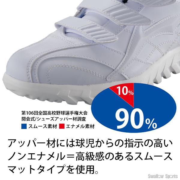 プロステイタス 野球 ゼット トレーニングシューズ 白 ワイド 幅広