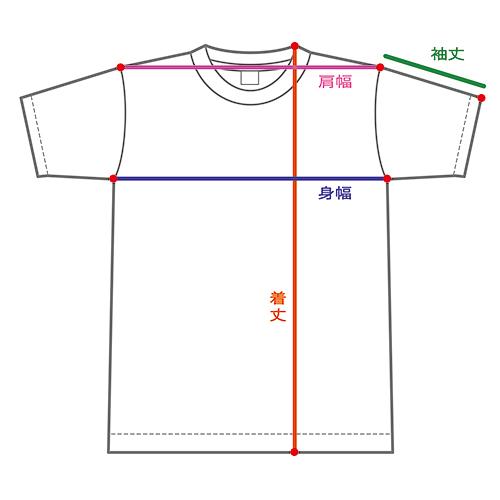 プリングルズ Tシャツ MUSTACHE 3RD-PGT002 |  | 07