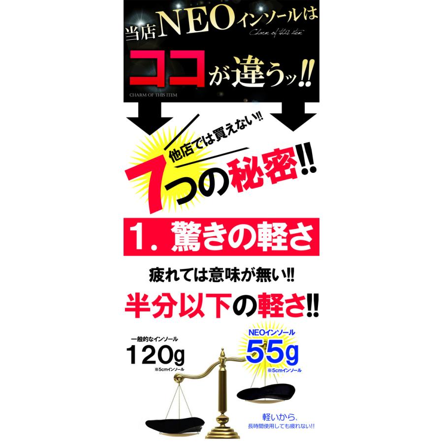 人気満点 インソール 中敷き シークレットシューズ メンズ レディース キャンバス スニーカー ハイカット 衝撃吸収 ブーツ スポーツ 1cm 2cm 3cm 4cm 5cm 6cm Inso1 Columbiatools Com
