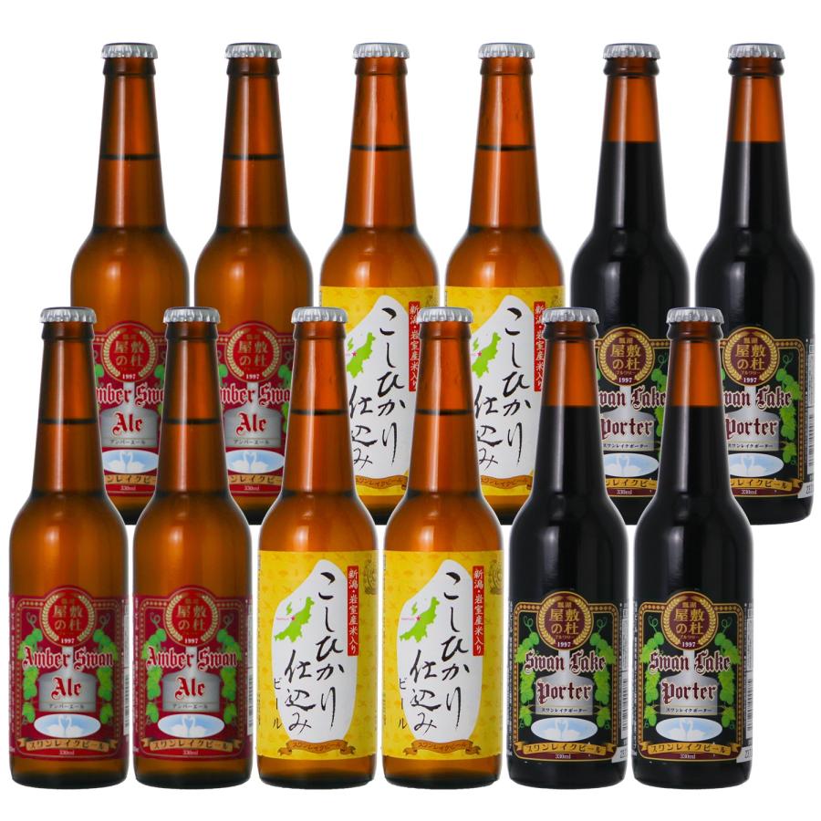 ポイント15倍 ビール ギフト クラフトビール 地ビール 福袋 ギフト スワンレイクビール金賞3種12本 いえのみ応援 詰め合わせ 本州 送料無料 Craft Beer Aa4 Pt4 Kb4 地ビールのswanlakebeer 通販 Yahoo ショッピング