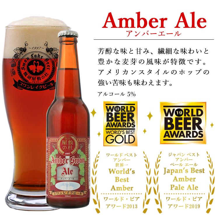 ギフト 2024 ビール クラフトビール スワンレイクビール 世界一金賞受賞入り 8本 330ml 詰め合わせ ソーセージ セット 地ビール 贈り物｜swanlakebeer｜04