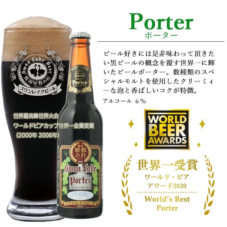 ギフト 2024 ビール クラフトビール スワンレイクビール 世界一金賞受賞入り 8本 330ml 詰め合わせ ソーセージ セット 地ビール 贈り物｜swanlakebeer｜05