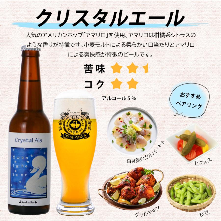 ビール飲み比べ36本 61pyK3msrTL._UF350,350_QL80_.jpg