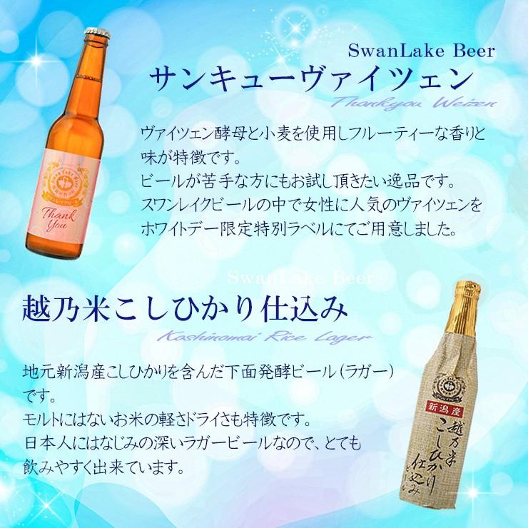 ホワイトデーのお返し ビール 地ビール フィナンシェと 女性に人気のクラフトビール ヴァイツェン こしひかり セット 送料無料 Craft Beer White Day Wd Twz1 Kb1 Fc5 地ビールのswanlakebeer 通販 Yahoo ショッピング