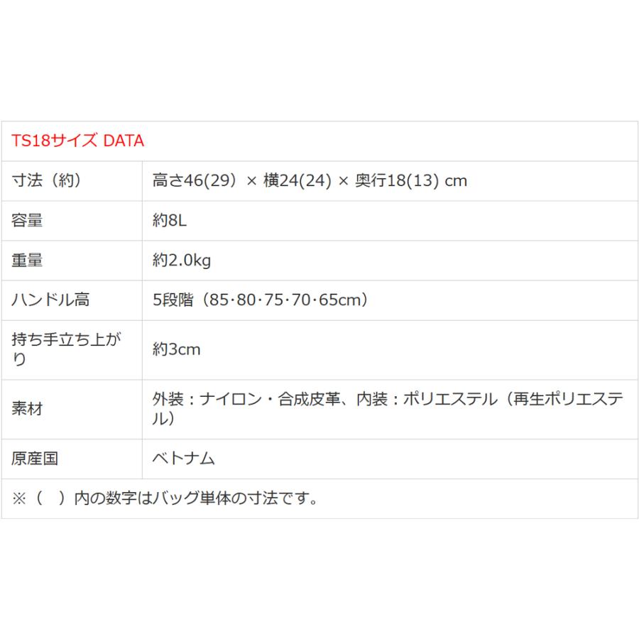 SWANY（スワニー） キャリーバッグ 公式 ショッピングカート キャリー