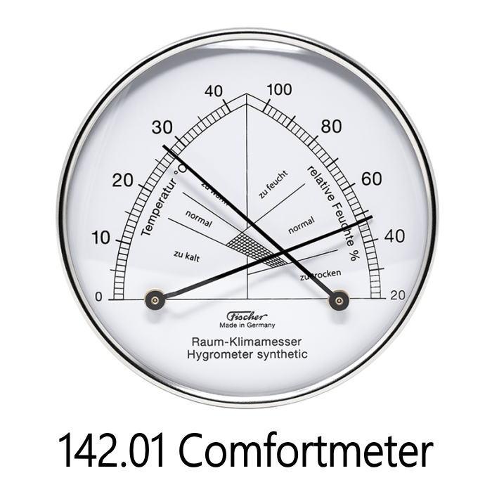 142.01 コンフォートメーター 142.01 Comfortmeter 雑貨 2505 | 