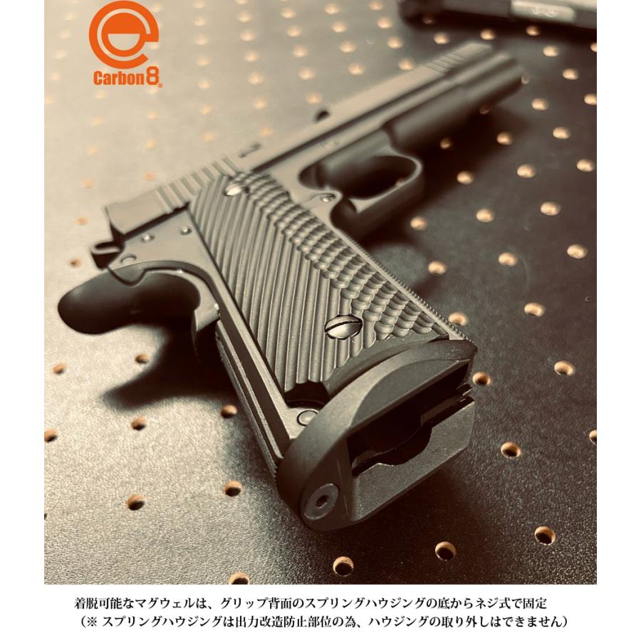Carbon8（カーボネイト） 1911LSP - Loaded Special 【ガスブロー