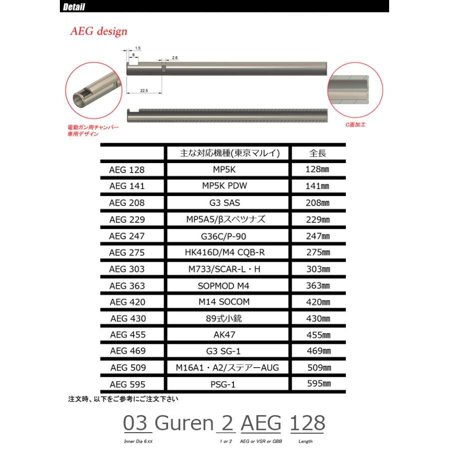 da vinci（ダヴィンチ） 03Guren2 AEG 455 【AK47】 電動ガン インナーバレル｜swat｜03