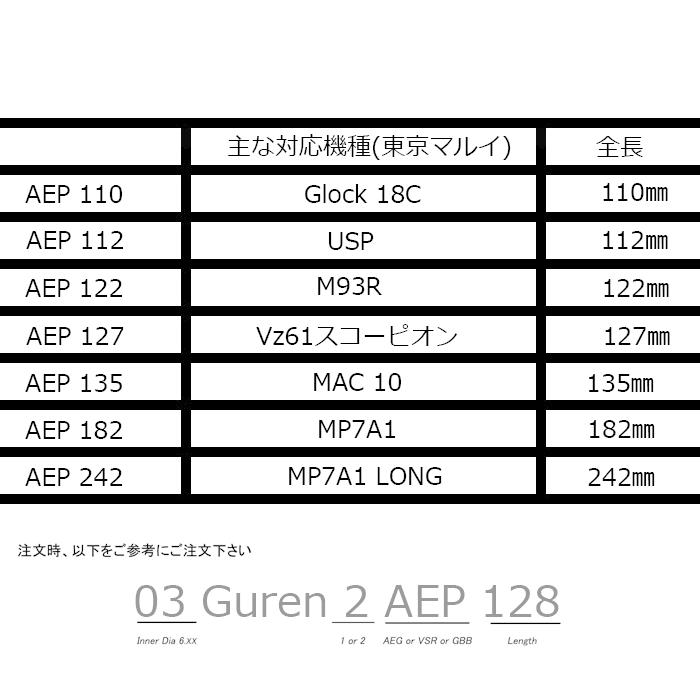 da vinci（ダヴィンチ） 03Guren2 AEP 110 【G18C】 電動ガン インナーバレル 【メール便】｜swat｜03