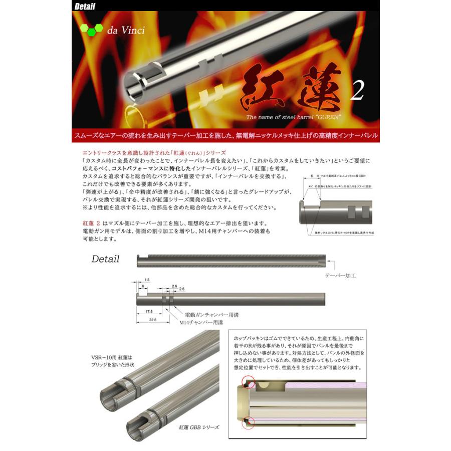 da vinci（ダヴィンチ） 03Guren2 AEP 182 【MP7A1】 電動ガン