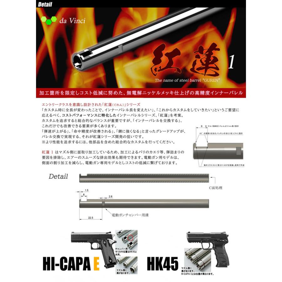 da vinci（ダヴィンチ） 03Guren1 AEP 122 【HI-CAPA E】 電動ガン インナーバレル 【メール便】｜swat｜02