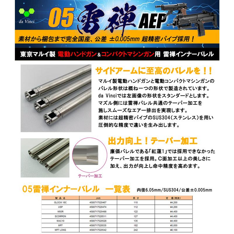 da vinci（ダヴィンチ） 05Raizen AEP 182 【MP7A1】 電動ガン