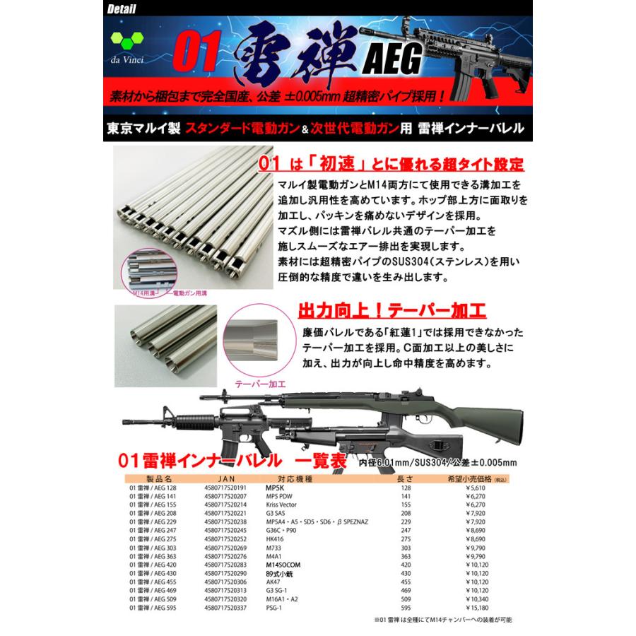 da vinci（ダヴィンチ） 01Raizen AEG 430 【89式小銃】 電動ガン インナーバレルの画像