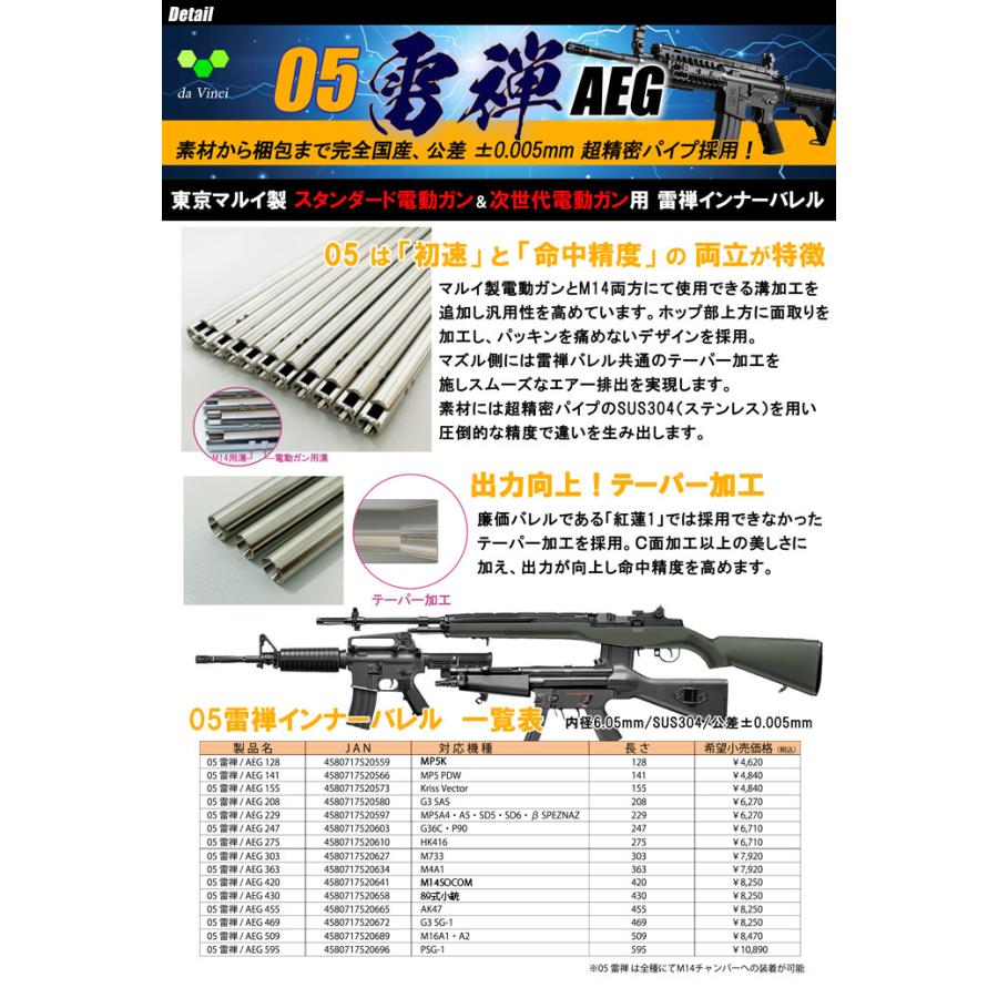 da vinci（ダヴィンチ） 05Raizen AEG 128 【MP5K】 電動ガン インナー