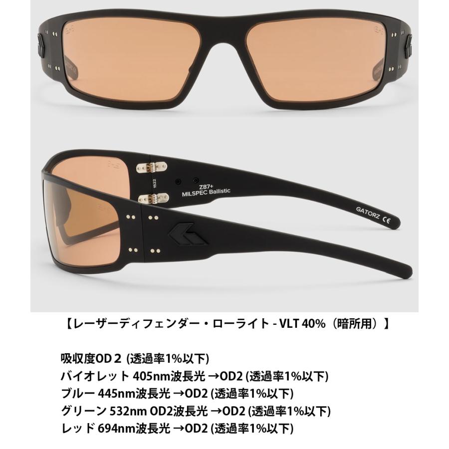 ゲイターズ　マグナム GATORZ（ゲイターズ） MAGNUM ASIANFIT スモーク偏光レンズ ブラック