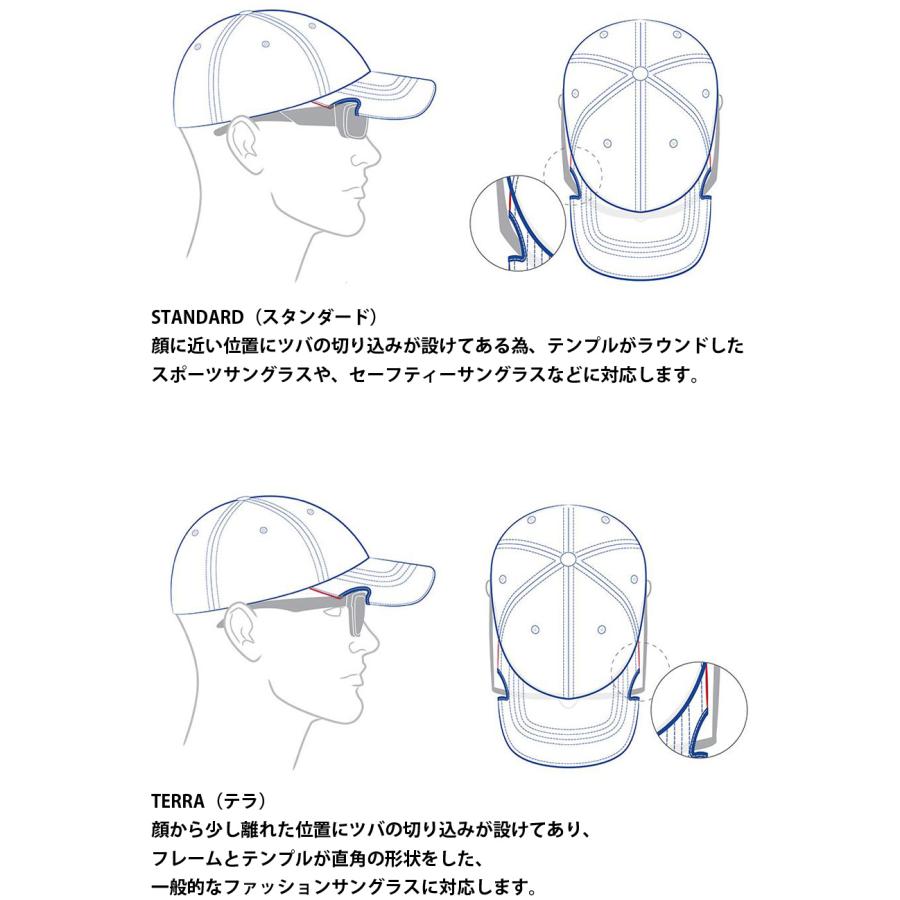 NOTCH（ノッチ） Classic Adjustable Athlete Blank : ミリタリー