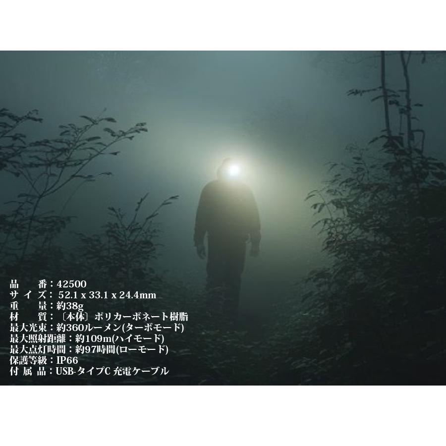 NITECORE NU20 Classic 42500 : ミリタリーショップ SWAT - 通販