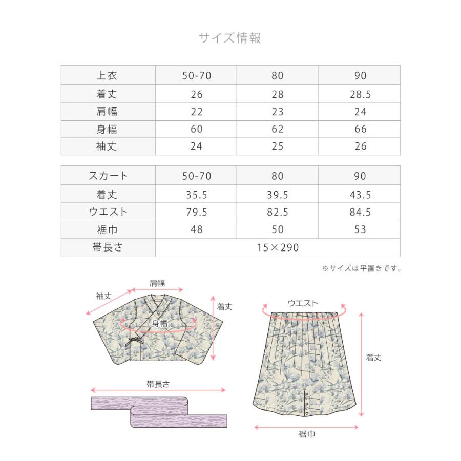 SweetMommy（スウィートマミー） ベビー 浴衣 子供 こども ベビー 服 