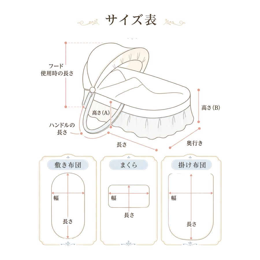 SweetMommy（スウィートマミー） 【10%OFFクーポン】 ベビーベッド